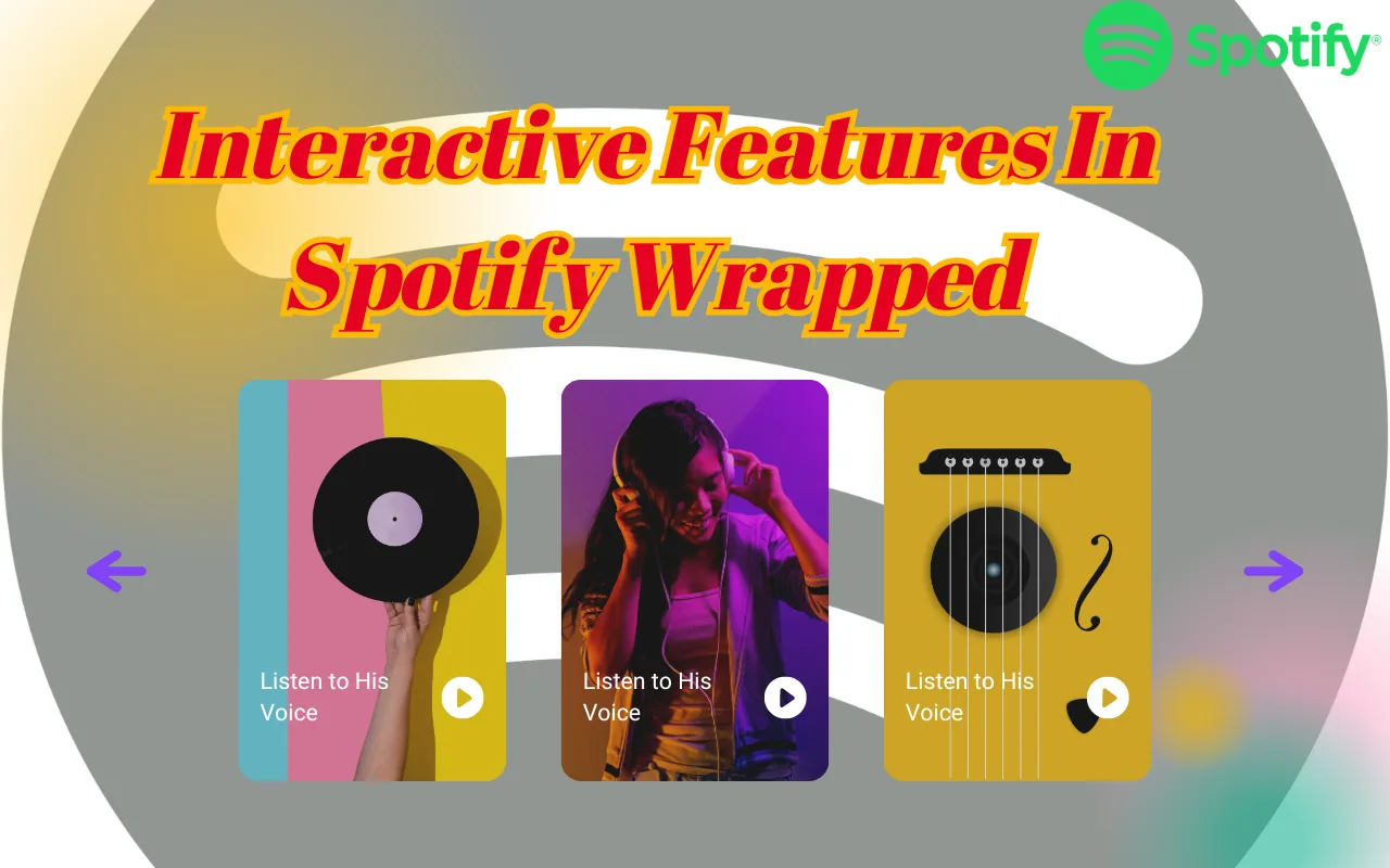 Interactive Features In Spotify Wrapped