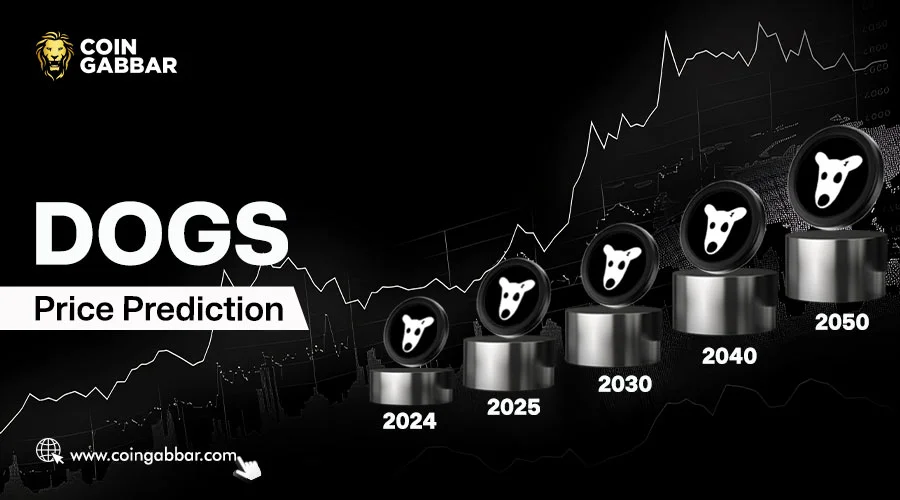 Dogs Token Price Prediction